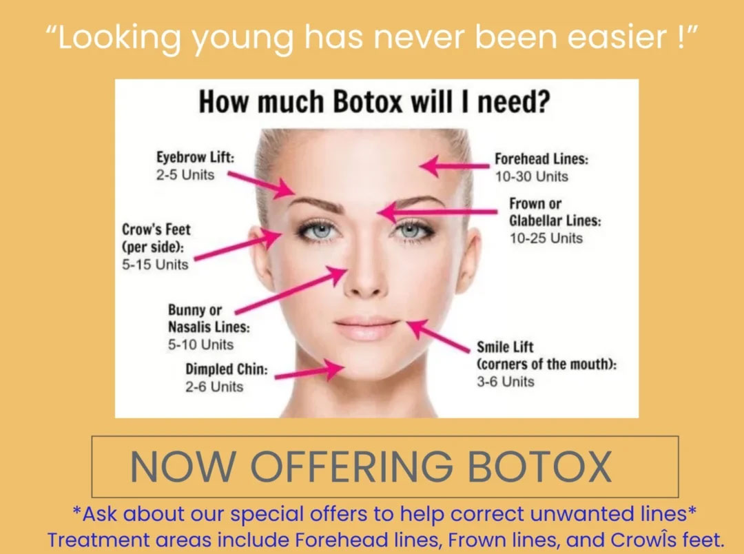 Eye Specialist 11361