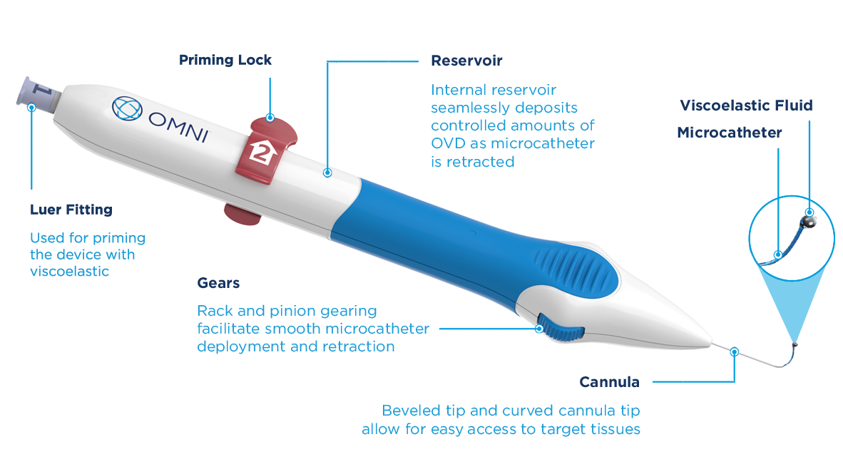 Bayside Cornea Doctor